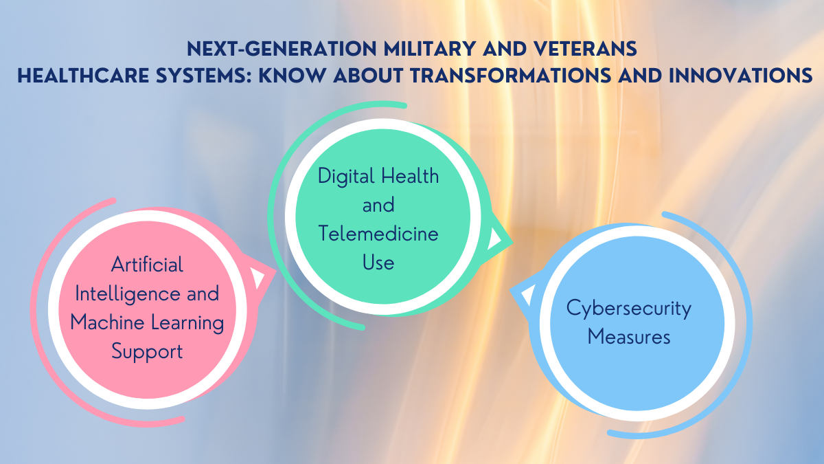 Veterans Healthcare Systems: Know about Transformations